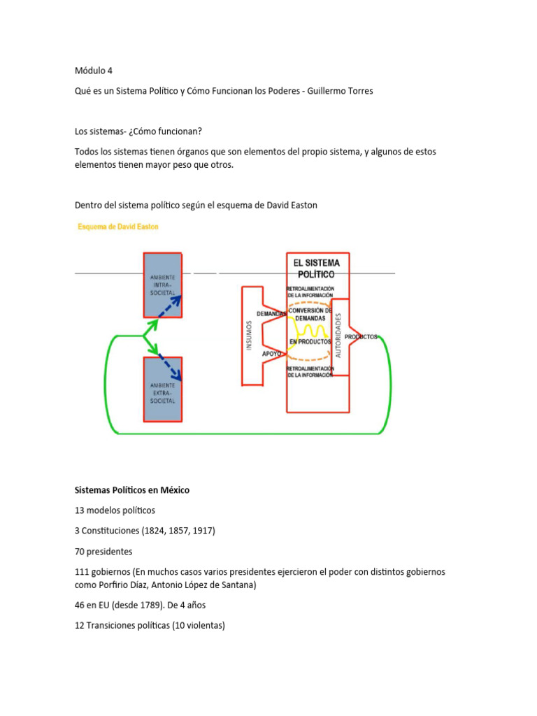 M4 Qué es un Sistema Político y Cómo Funcionan los Poderes | PDF ...