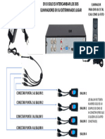 Conexion DVR 2 Eliminadores para Todo