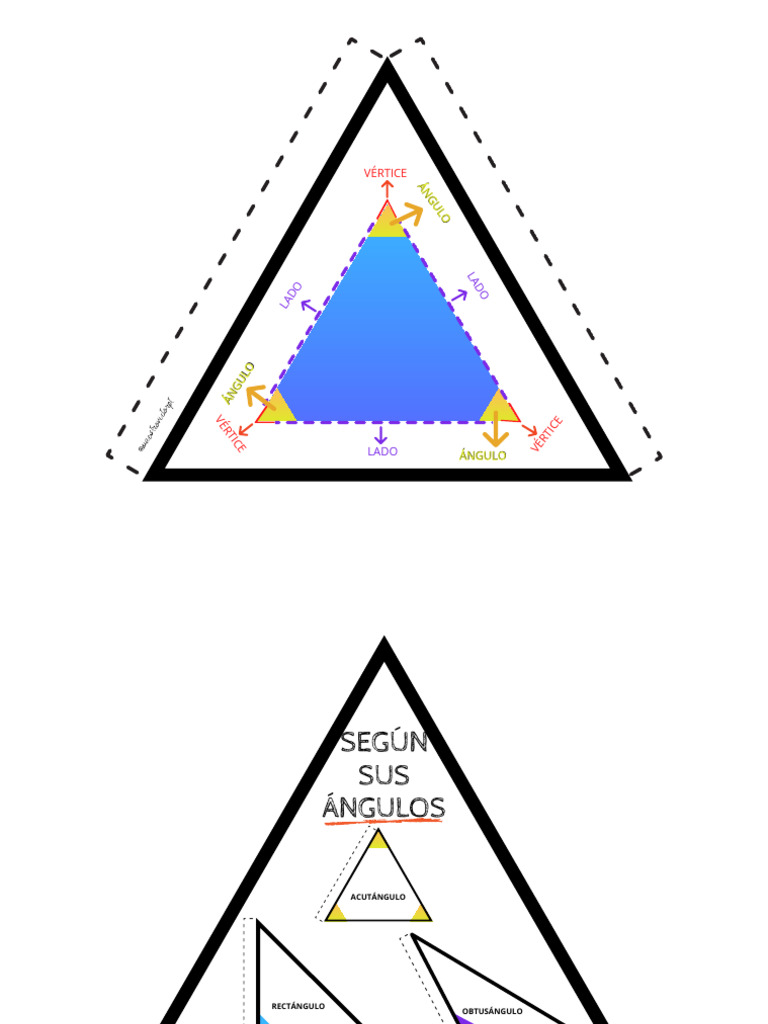 FLIPBOOK Triángulos PDF