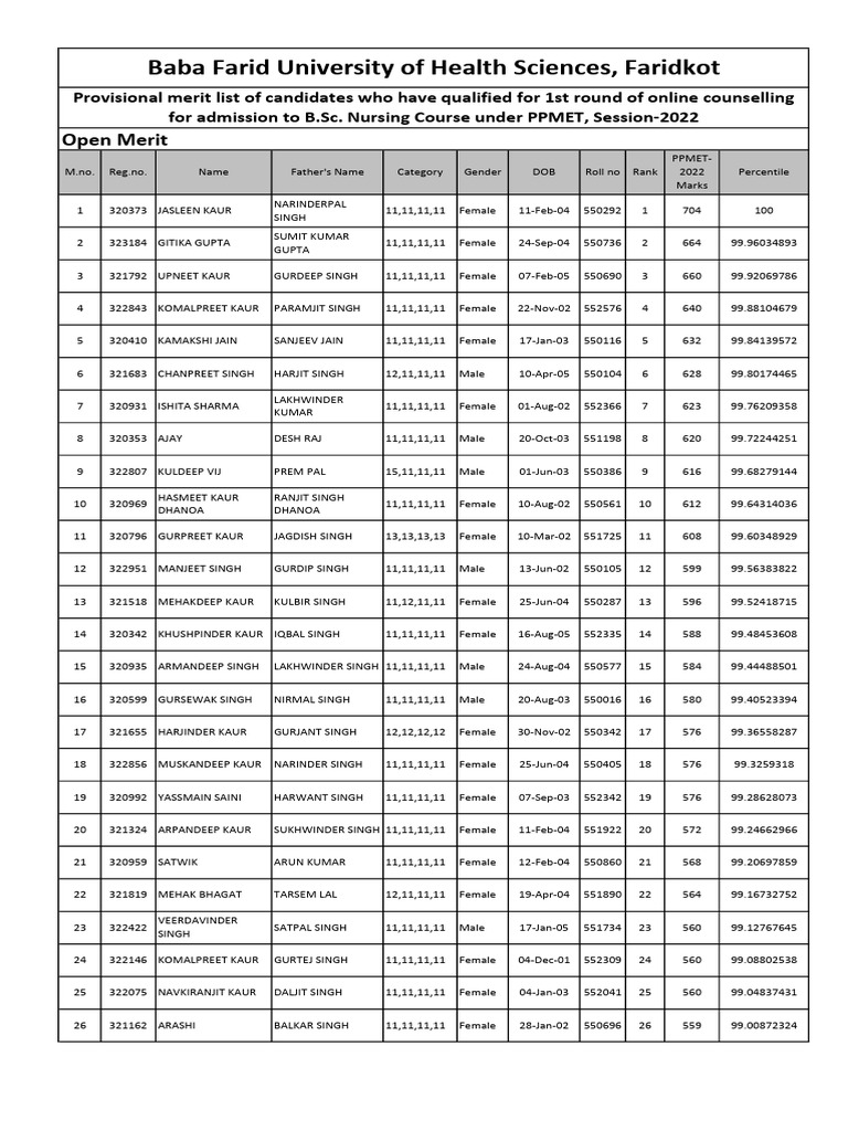 Open | PDF | Punjab | Indo Aryan Peoples
