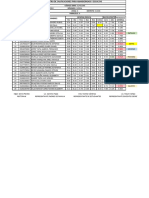 Registro de Calificaciones para Abanderados