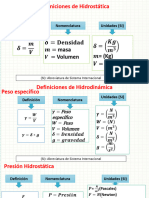 Hidrostatica