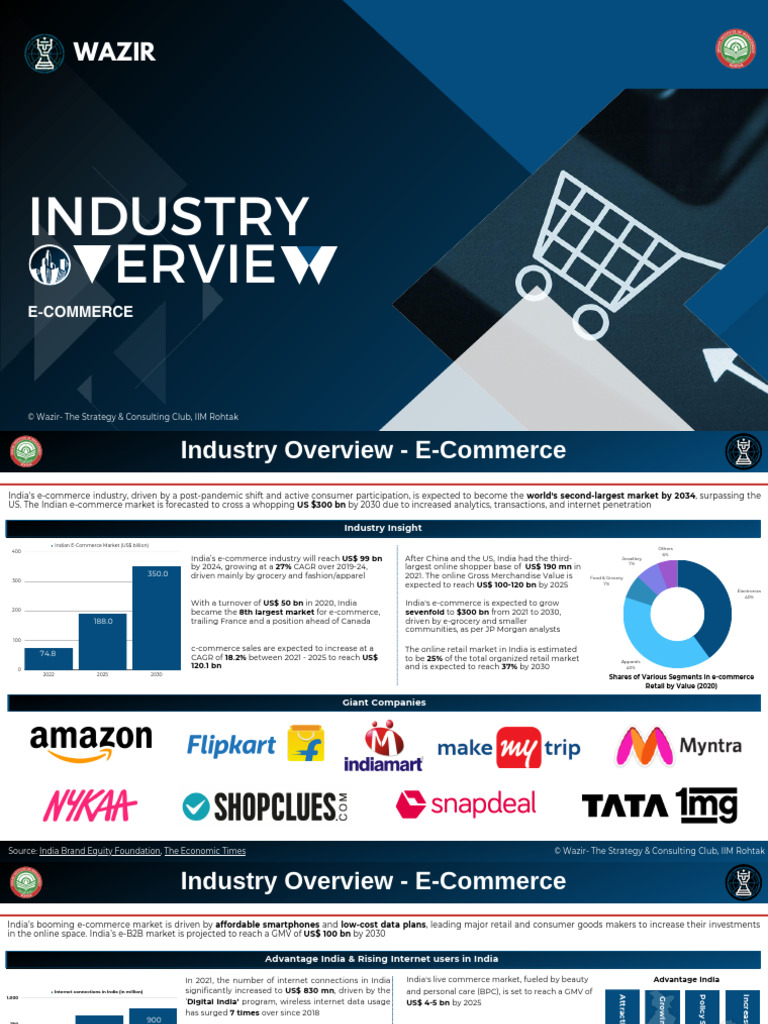 Indian E-Commerce Industry Insights | PDF | E Commerce | Online Shopping