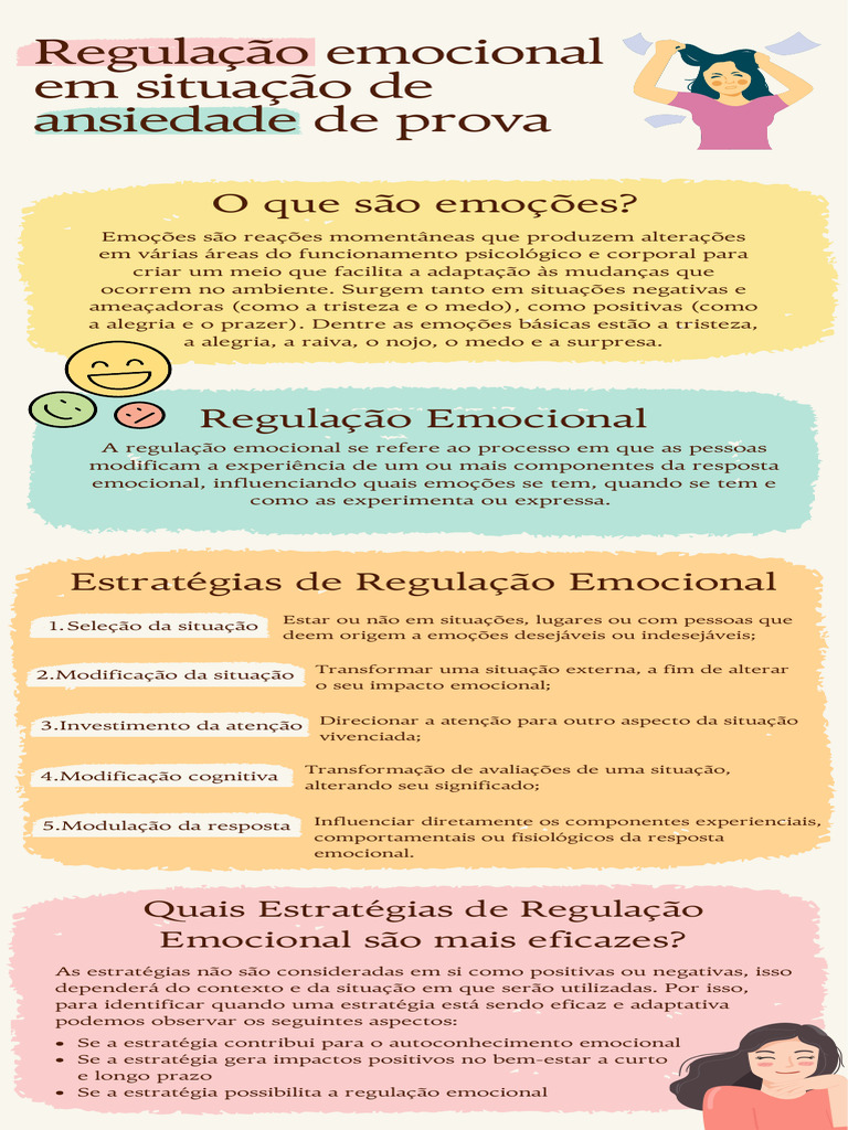 Estratégias de Regulação Emocional em Provas | PDF | Emoções | Aprendizado