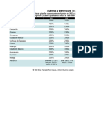 Contribuciones Locales - Ejercicio 2023