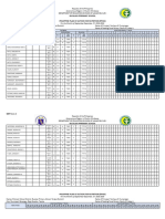 FINALSBFP-PPAN Form 4 BPS (PTR SY 18-19)