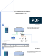 Arquitectura Camaras (Solucion Solar)