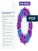 Gestao de Projetos de Sistemas Estruturais em Edificacoes - 6M