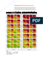 Tabel Prediksi Risiko PTM 2021 - Update-1