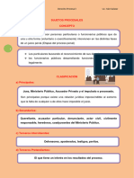 Unidad V Sujetos Procesales - Primera Parte 1p.