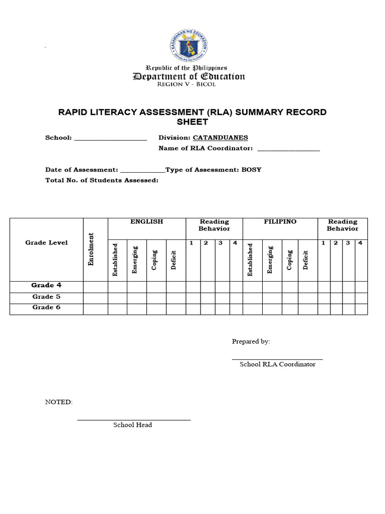 RLA Summary Record for Catanduanes Schools | PDF