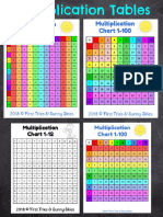 FREEPrintableMultiplicationChartPrintableMultiplicationTable 1