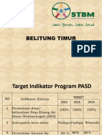 Belitung Timur