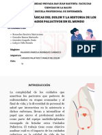 Grafico Mapa Conceptual Creativo Multicolor