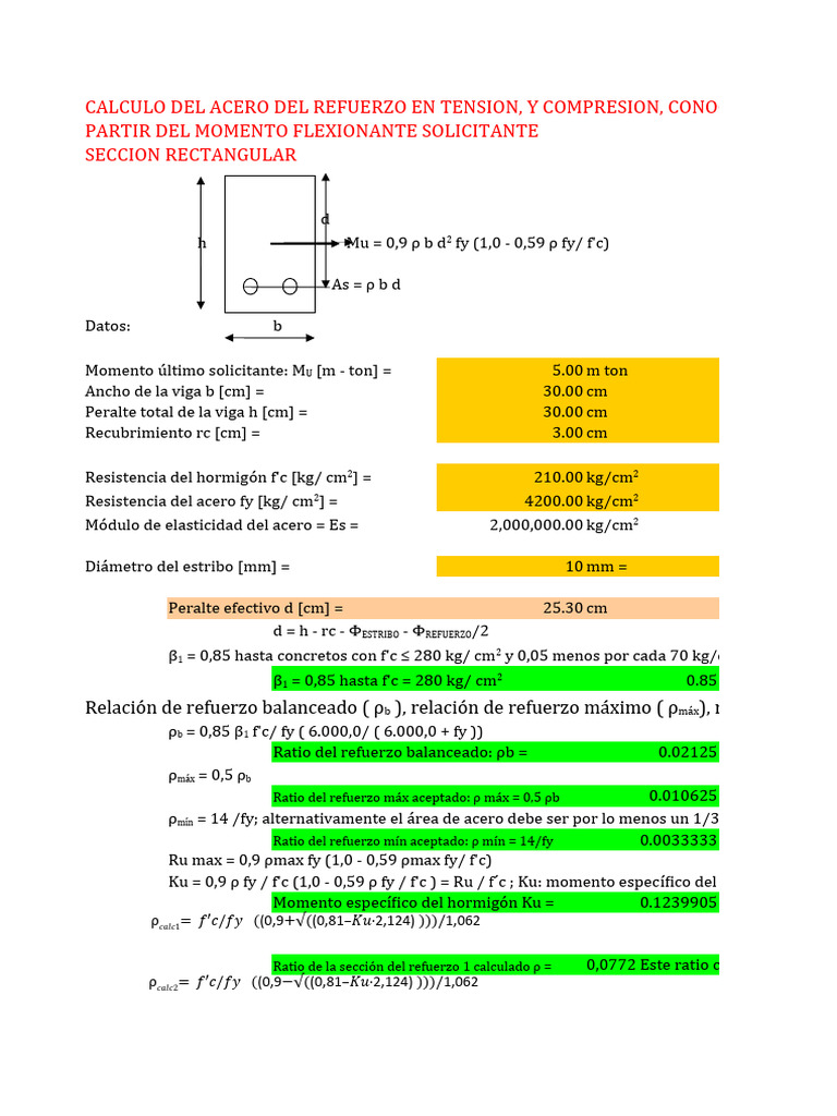Cálculo de Refuerzo Sección Rectangular | PDF | Elementos ...
