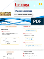 Leyes de Los Exponentes