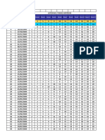 LTF 2020 Loteria