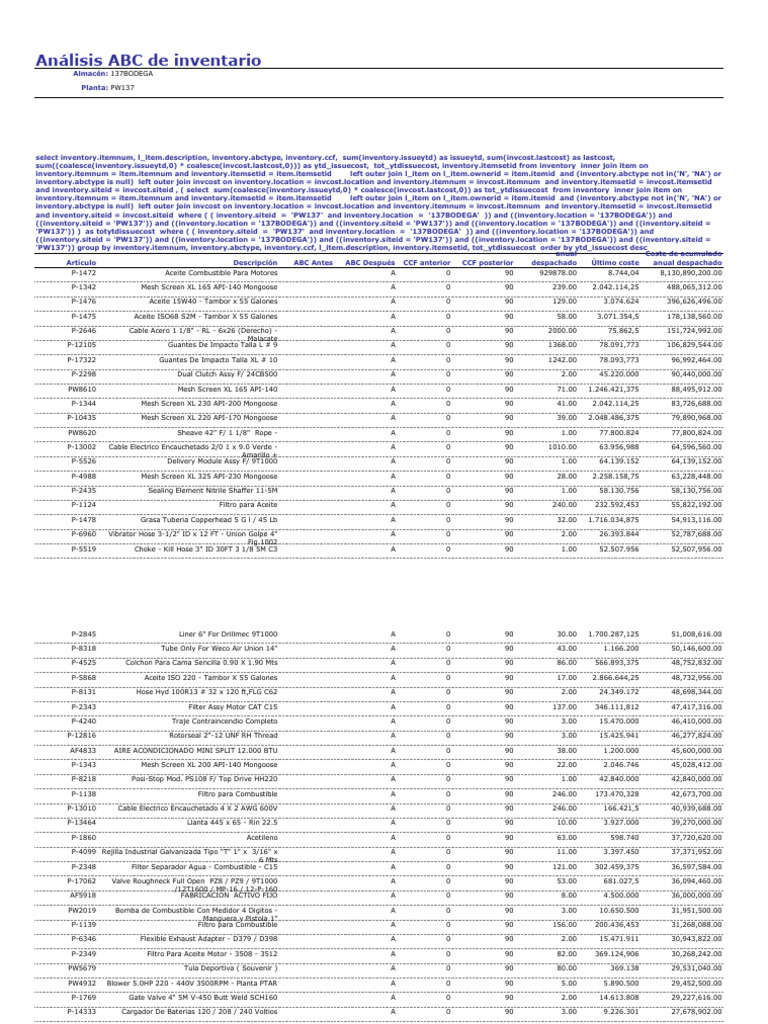 Lista excel abc pdf mechanical engineering
