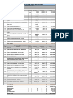 DW - Presupuesto MT