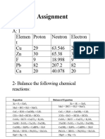 Chemistry Assignment
