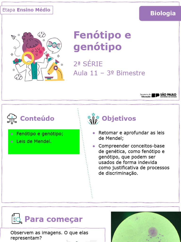 3 Biologia Genótipo Fenótipo Darwinismo Eugenia Casamento