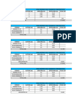 Quantitativo de Parede, Pilar e Laje