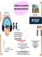 PDF Actividad 4 Resolucion Conflictos 11 - Compress