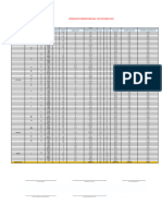 3.formato de Sobrerotura de Avances Mar - 2023.