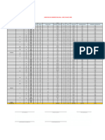 5.formato de Sobrerotura de Avances Mayo - 2023