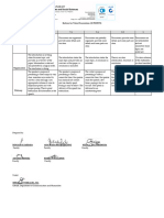 Rubrics For Video Presentation (30 Points)