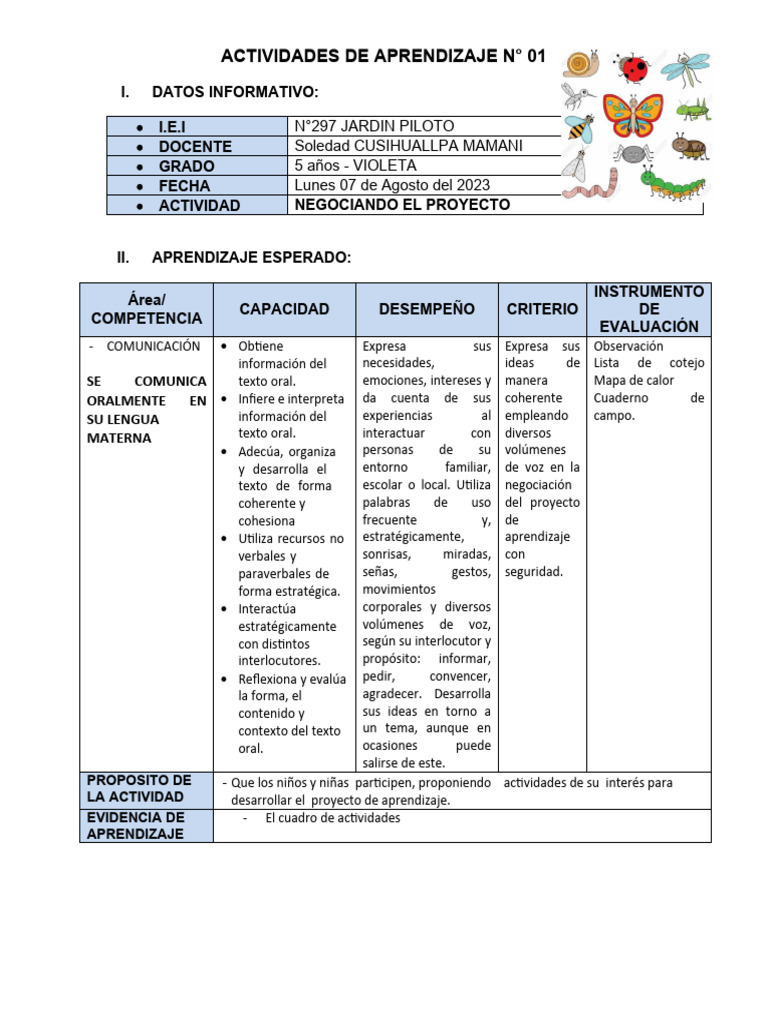 Actividades de Aprendizaje 01 | PDF | Aprendizaje | Cognición