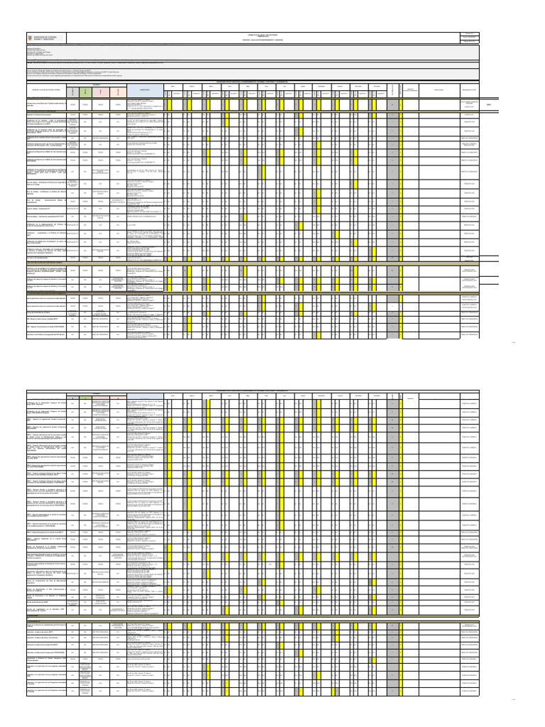 Eia F 03 Plan Anual de Auditorias v3 2023 0 | PDF | Auditoría