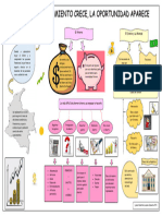 Infografía Sobre La Eef Lyssa Lozano 9a PDF