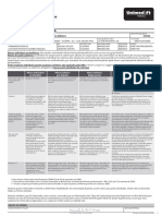 04 - Informações Dos Tipos de Contratos - Unimed