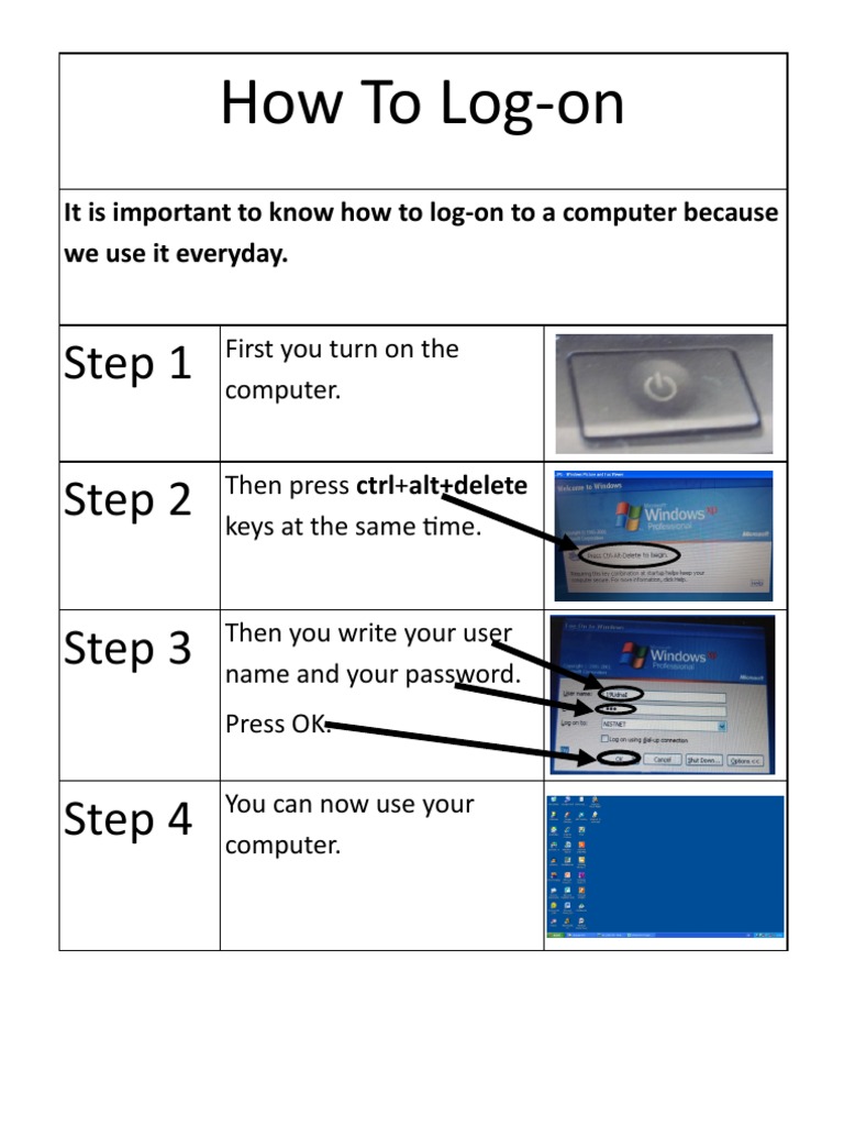 Solveig How To Logon | PDF | Computer Access Control | Digital Rights