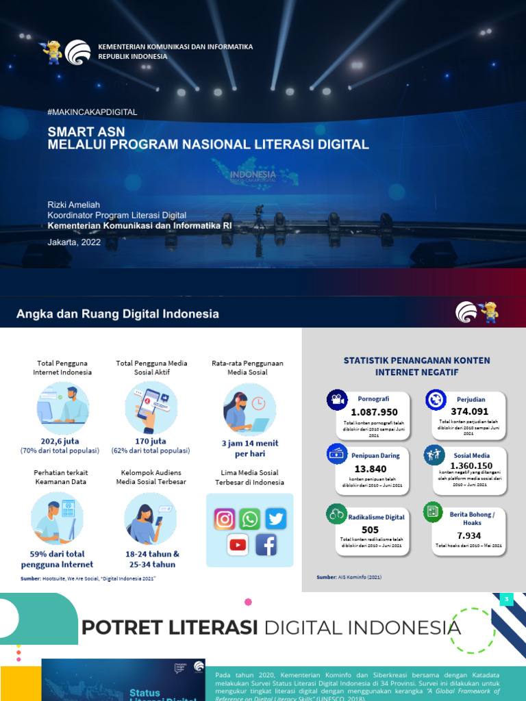 Terpopuler! 25 Contoh Soal Literasi Digital Profiling ASN untuk Persiapan Ujian