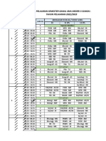 Jadwal Ganjil 2023 Baru