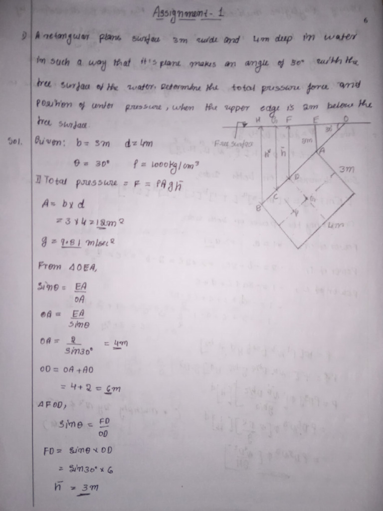 FM Assignment | PDF