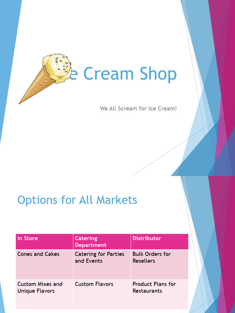 Ice Cream | PDF