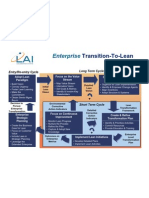 PLN 0304 Enterprise Trans