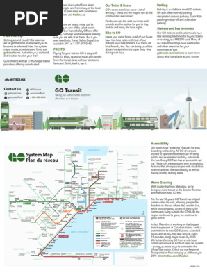 Go Train Map