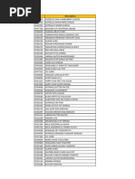 Cargills List May