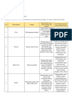 Alfath Hidayatulloh - Desain DIsplay Dan Control