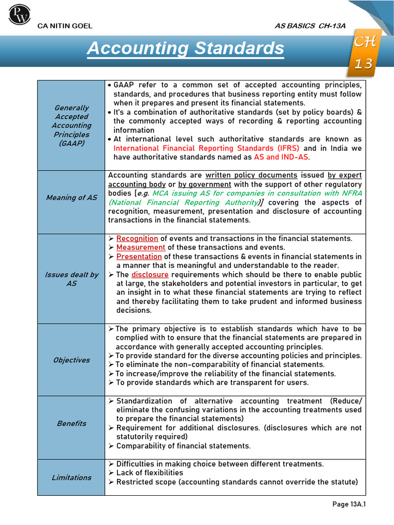 Accounting Standards - E-Notes - Udesh Regular - Group 1 | PDF ...