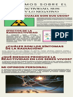 Infografía Sobre La Radioactividad