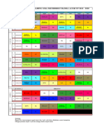 Roster Sma Daring-1