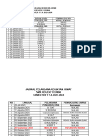 Pelaksana Upacara Dan Kegiatan Jumat 2023 PDF