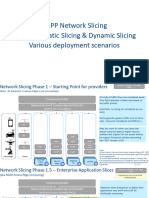 Network Slicing Static and Dynamic 1609306931