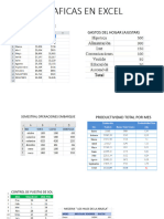 Graficas en Excel