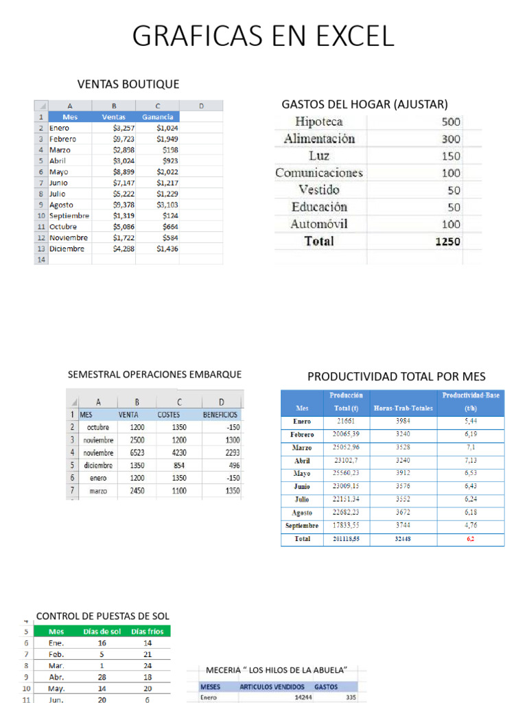 Graficas en Excel PDF